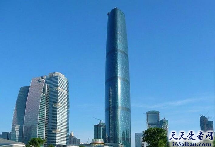 中国最高楼大盘点,中国最高楼在哪？
