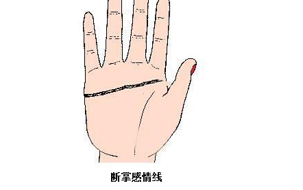 感情线断掌手相是怎样的？