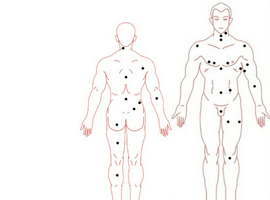 男人背部痣相图解知识