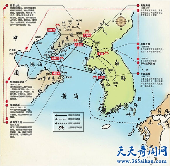 中日甲午战争爆发于哪一年？中日甲午战争的起因