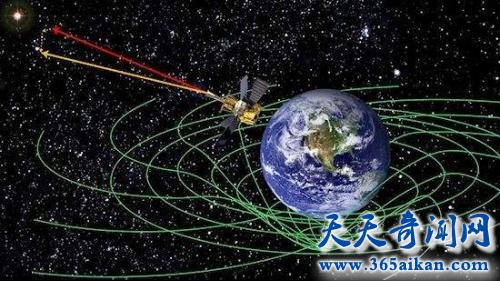 世界上最伟大的科学预言家，爱因斯坦语言时空漩涡现象！