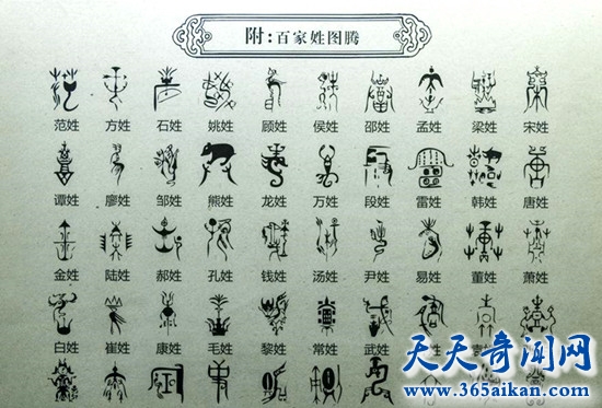 奇葩姓氏大全排名 摊上这些奇葩姓氏宝宝心里苦