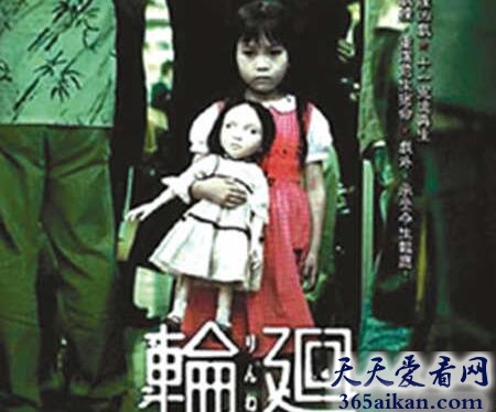 轮回