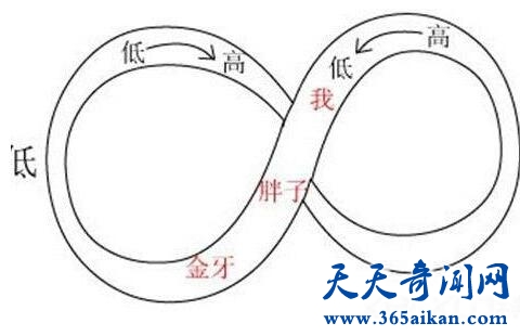悬魂梯3.jpg