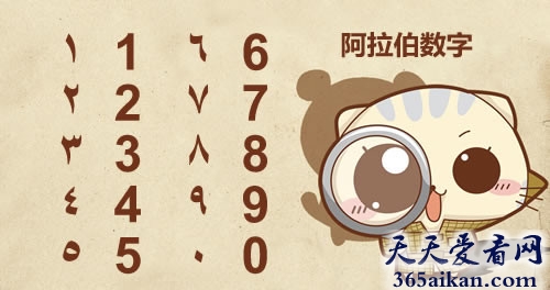科学探索，阿拉伯数字竟然是不是阿拉伯人发明的？