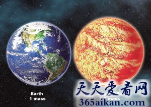 地球的又一个兄弟，地球2.0版本出现！