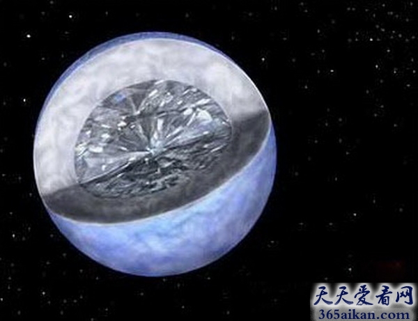 令女人疯狂的地方，宇宙发现钻石星球，大小堪比地球