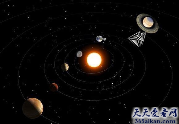 太阳系中最神奇的现象，九星连珠多少年一次？