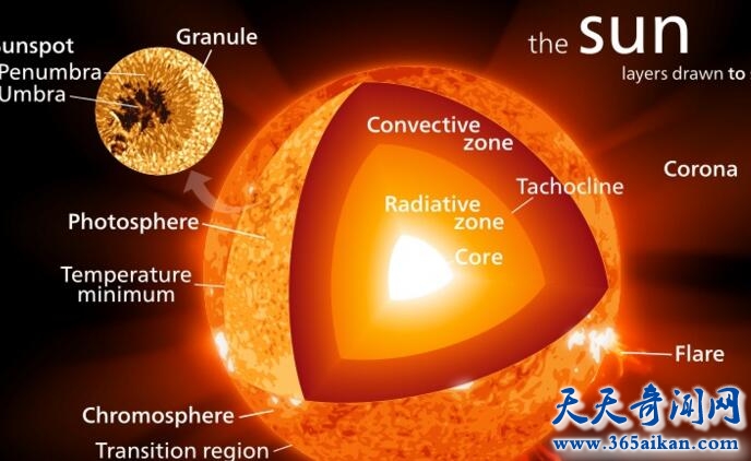 太阳7.jpg