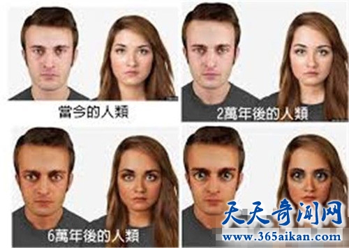 科学推测1000年后的人类长什么样子？