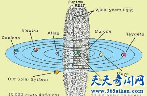 光子带3.jpg