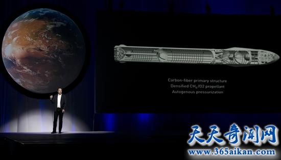 硅谷钢铁侠，马斯克火星计划全程解析！