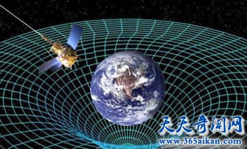 时空曲率1.jpg