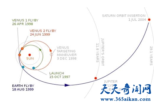 时空曲率5.jpg