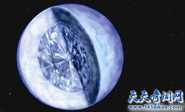 宇宙中最吸引人的星球，钻石星球引无数人疯狂！