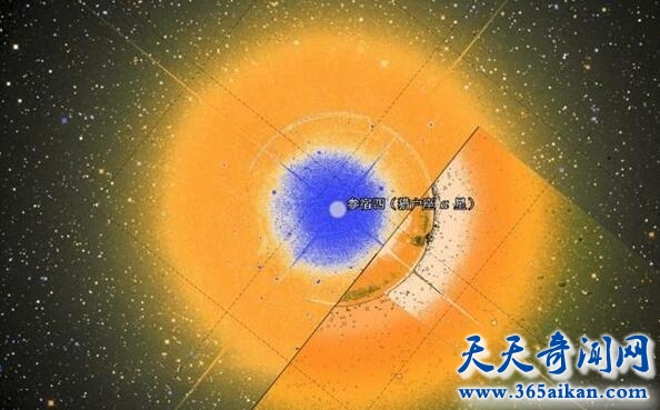 参宿四真的会爆炸吗？参宿四对地球有什么影响？
