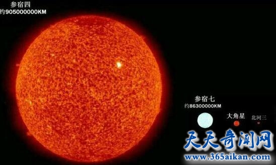 参宿四真的会爆炸吗？参宿四对地球有什么影响？