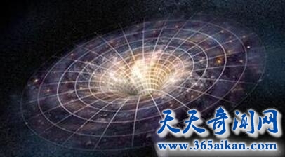 时空曲率是怎么样的？时空曲率有什么意义？
