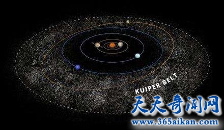 柯伊伯带是怎么样的？柯伊伯带是怎样形成的？