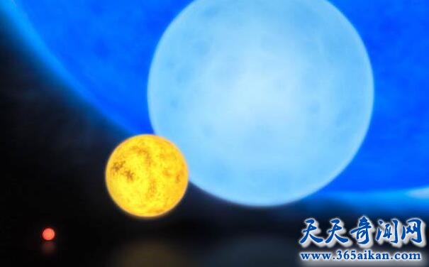 揭秘宇宙中特超巨星大犬座VY，宇宙中最亮恒星之一！