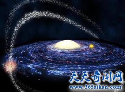 银河系的运行到底靠的是什么力量？是黑洞为银河系提供动力嘛？
