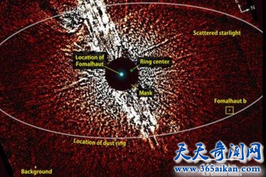揭秘人类拍摄到的太阳系外的第一颗行星——北落师门的介绍和研究