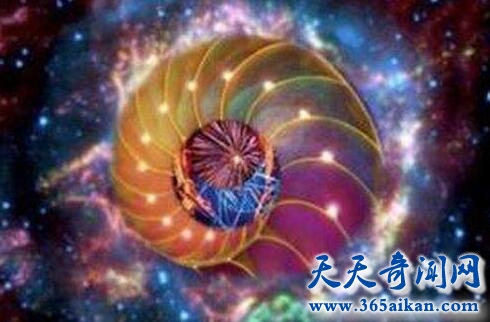 多维空间是怎么样的？多维空间的运用有哪些？
