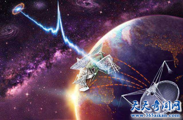 快速射电暴是高等外星人星际旅行的证据？