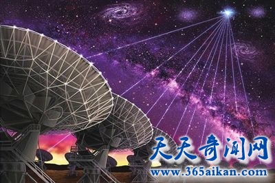 快速射电暴是高等外星人星际旅行的证据？