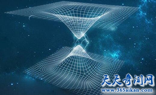 量子力学介绍,量子力学中微观粒子的运动规律！