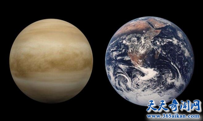 科学证明类地行星在宇宙中是广泛存在，地球并不孤单！