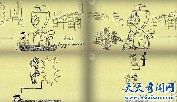 时间悖论是怎么样的？时间悖论说明了什么问题？