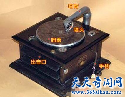 留声机的构造