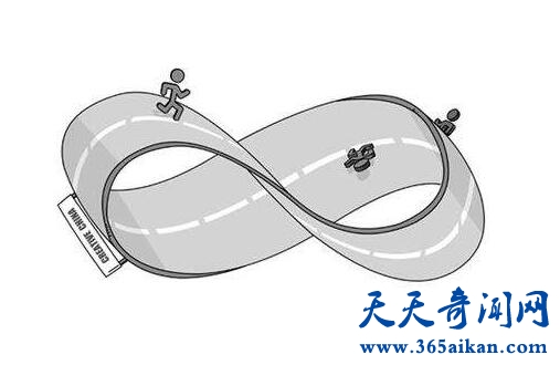 神奇的莫比乌斯带介绍，莫比乌斯带让您一直走不到终点！