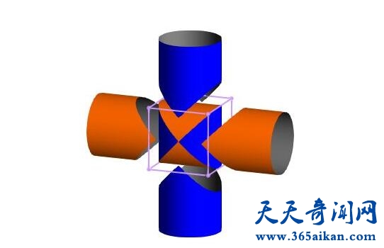 球的体积是怎样算出来的，牟合方盖让您算出球体的体积