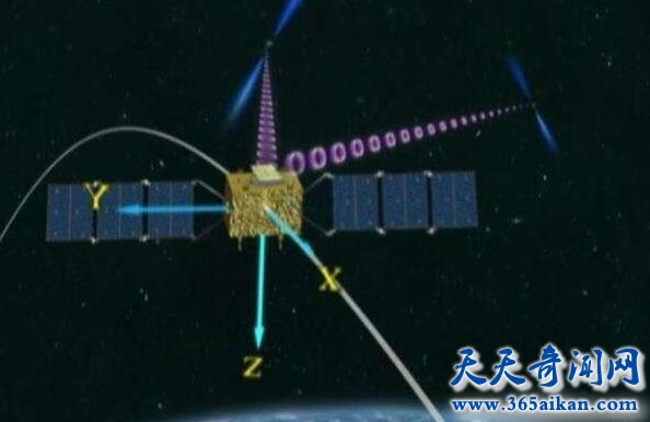 中国首颗脉冲星卫星声控的意义，脉冲星计划的未来前景！