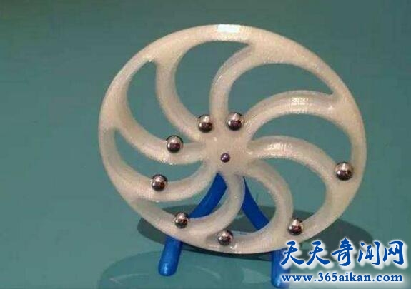 永动机的原理是怎么样的？永动机有哪些类别？