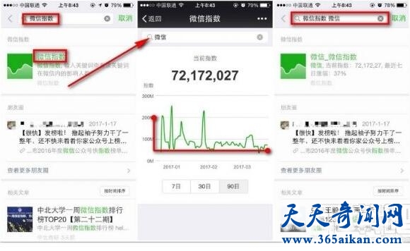 微信指数怎么用？微信指数的意义有哪些？