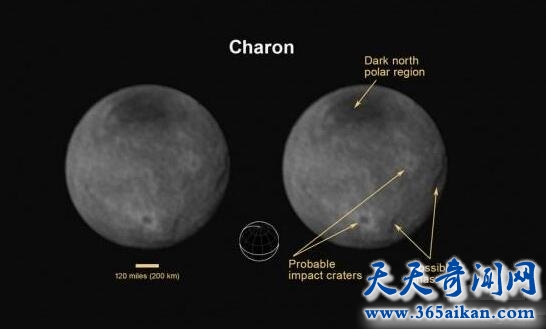 人类这些年来的冥王星影像史，冥王星是如何在人类眼前渐渐清晰地！