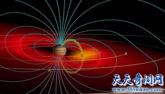 木星有多少颗卫星？木星是怎样形成的？