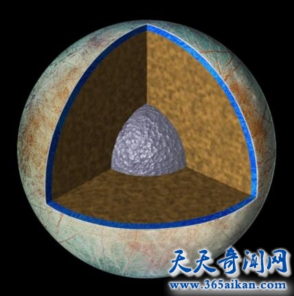 木星有多少颗卫星？木星是怎样形成的？
