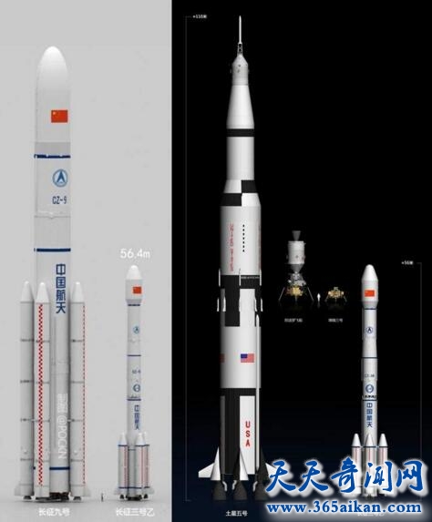 运载火箭土星5号