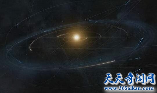 柯伊伯带