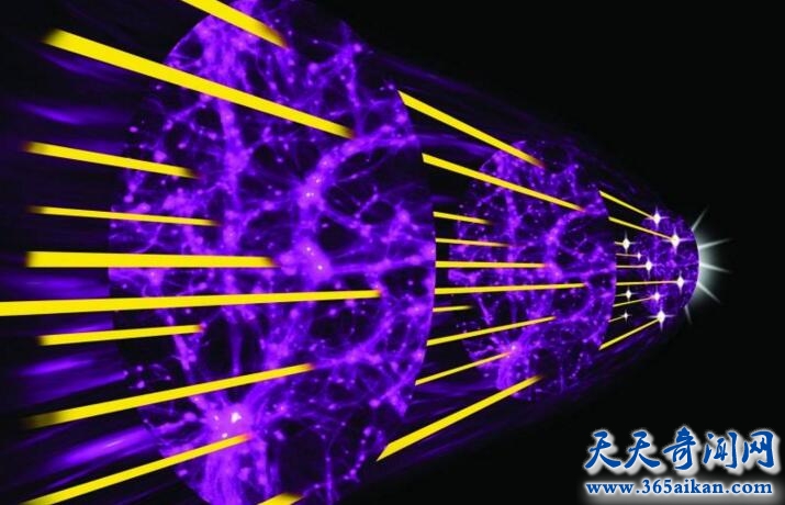 重子声波振荡测量