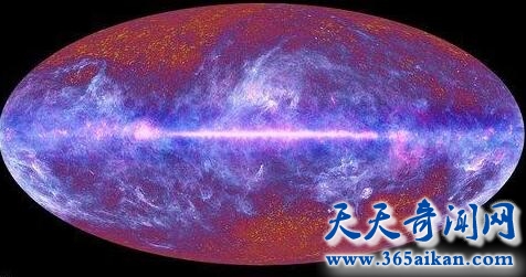 宇宙外面是什么