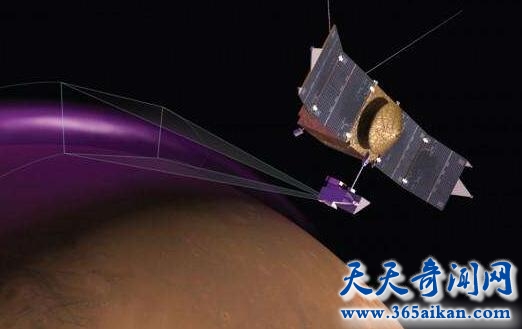 科学家用人造磁场恢复火星大气，火星殖民离人类并不远！