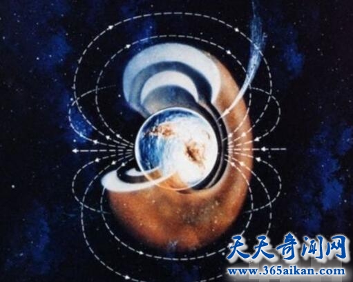 科学家用人造磁场恢复火星大气，火星殖民离人类并不远！