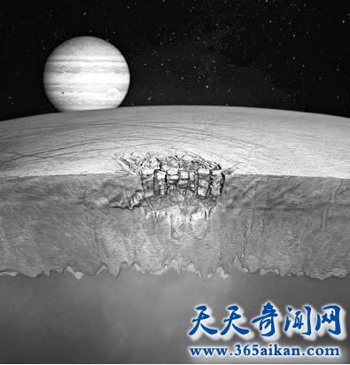 探索科学家发现多颗暖木星，暖木星是怎样的星球呢？