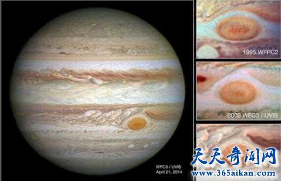木星的大红点