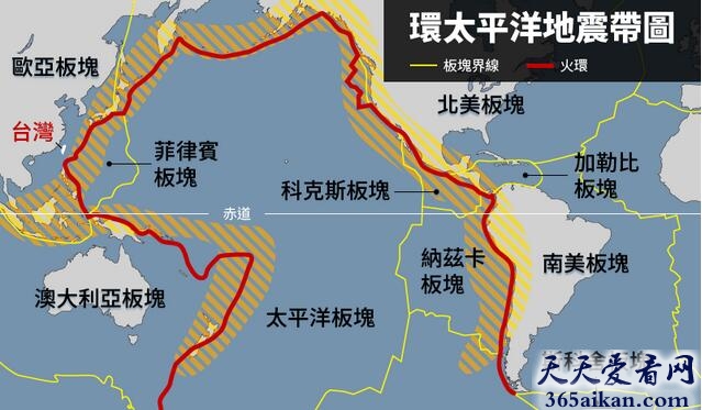 世界两大地震带在哪？世界两大地震带介绍